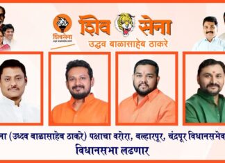चंद्रपूर जिल्ह्यात शिवसेना (उध्दव बाळासाहेब ठाकरे) पक्षाची चंद्रपूर, बल्लारपूर व वरोरा विधानसभेवर दावेदारी : जिल्हाप्रमुख रविंद्र शिंदे